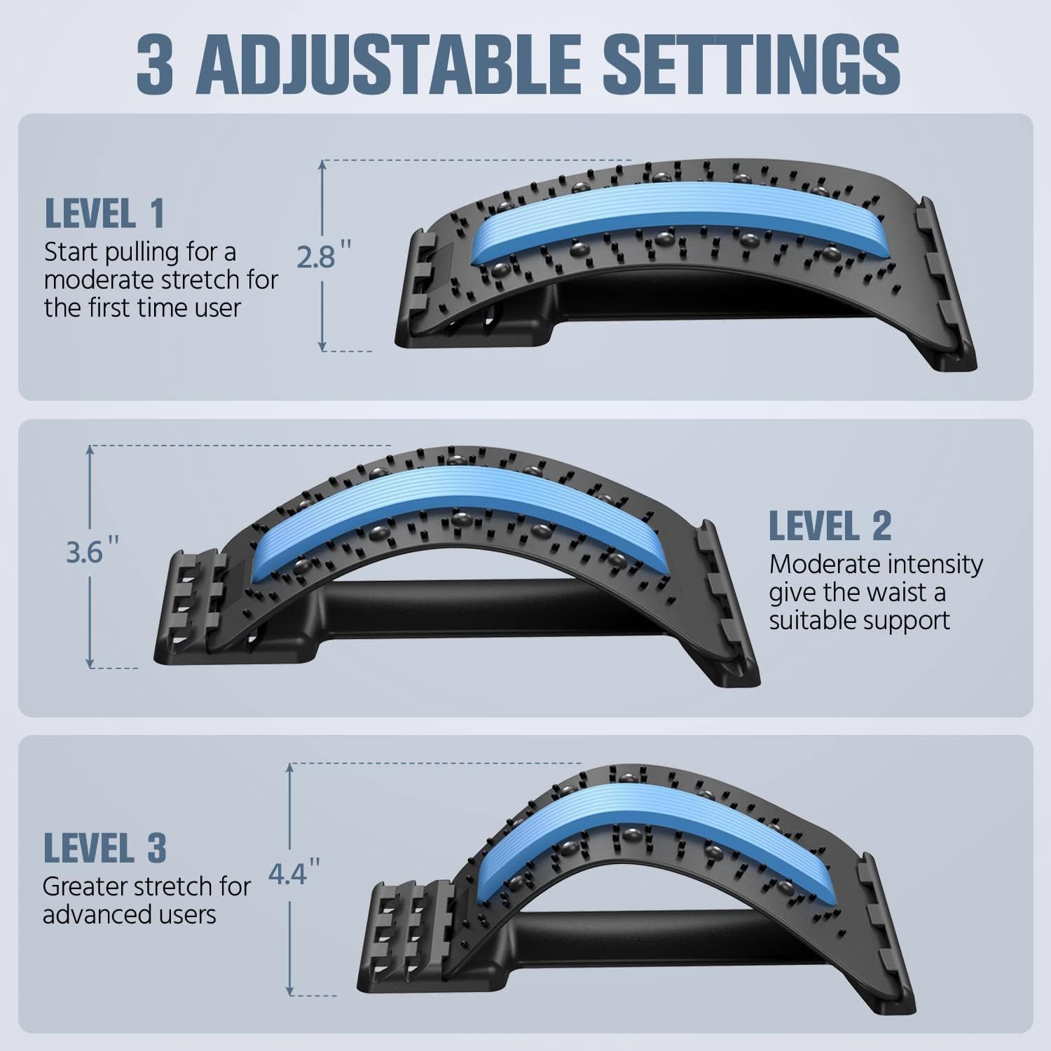 Multi-Level Back Stretching De - Office Stool recension och pris
