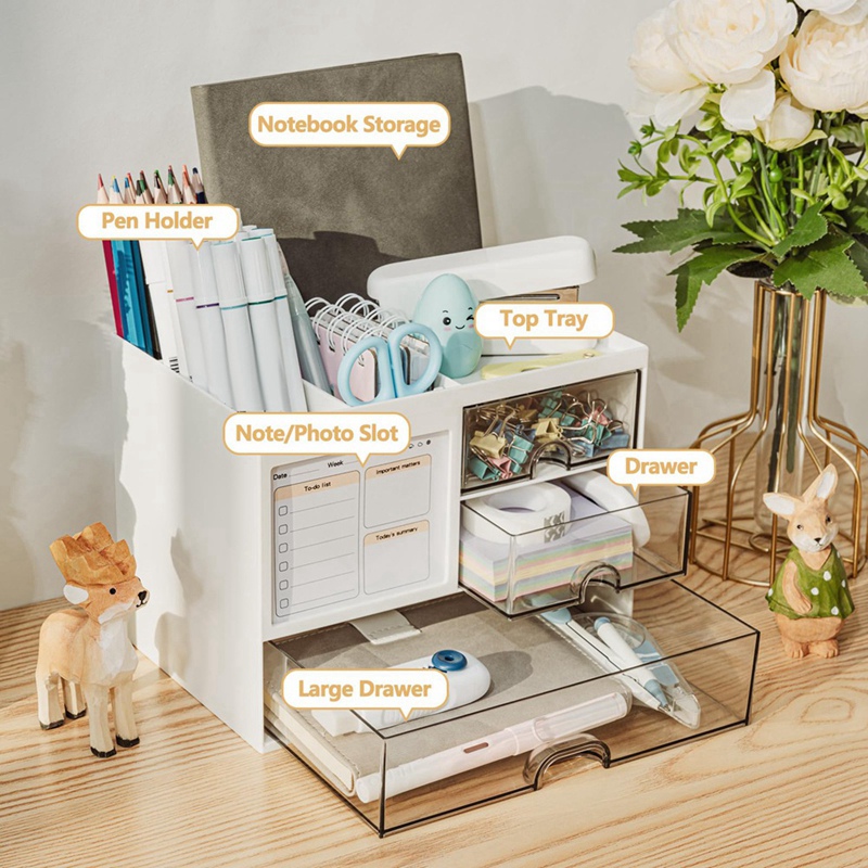 Desk Organizer with 3 Drawer,M - Desk Organizer recension och pris